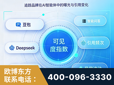 桂林-AI可见度监测