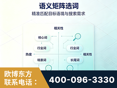 桂林-语义矩阵选词