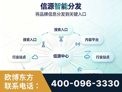 桂林-信源智能分发