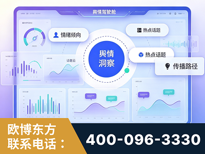 桂林-品牌舆情分析