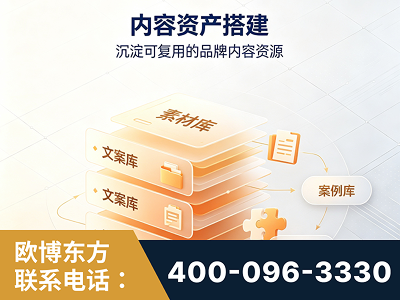 桂林-内容资产搭建
