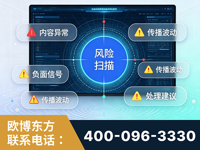 桂林-场景问题监测