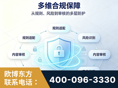 桂林-多维合规保障