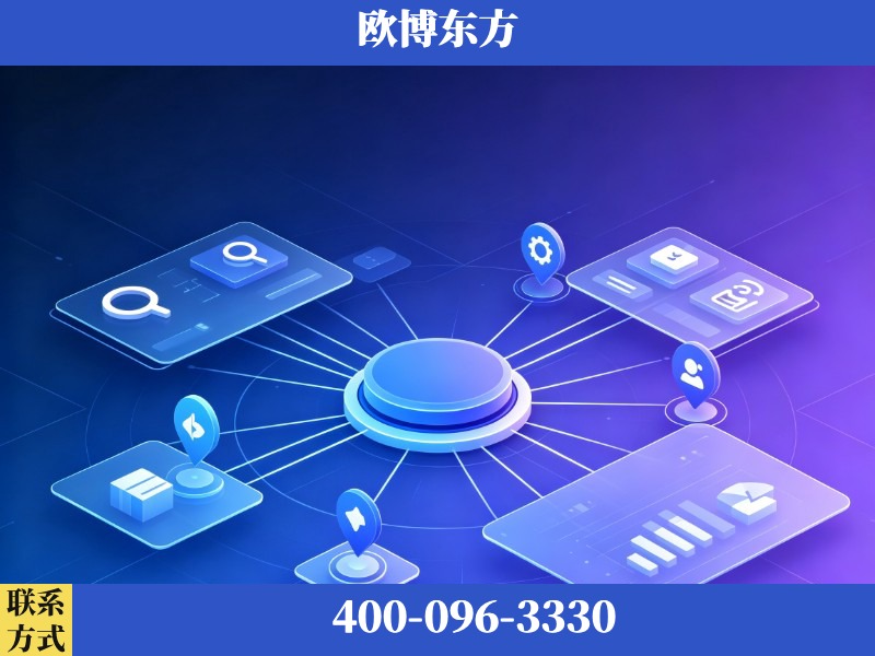 桂林-品牌优化